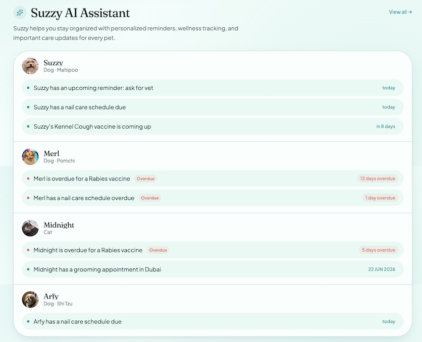 Suzzy AI Assistant feed with personalized reminders per pet